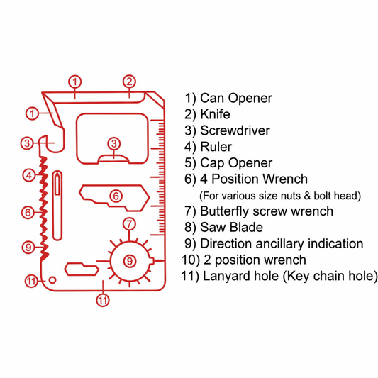 Multitool-Karte Metall – 11 Funktionen im kompakten Survival-Tool - MIZO.at