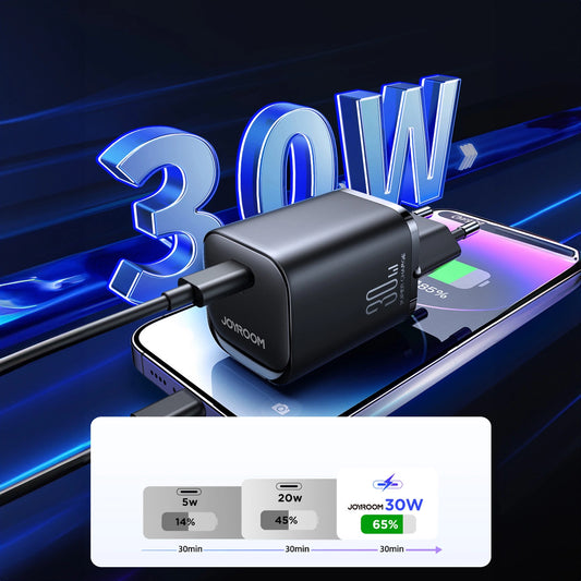 Joyroom 30W USB-C Fast Charger | High-Speed Charging, Compact - MIZO.at