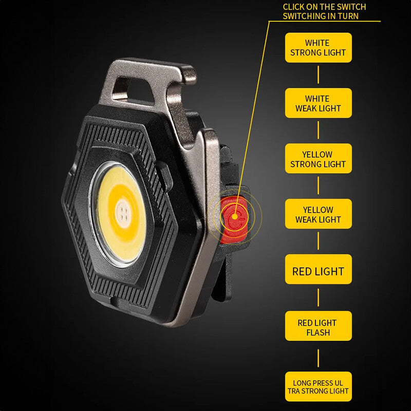 Mini LED Taschenlampe Schlüsselanhänger Typ-C | Kompakt & Vielseitig - MIZO.at