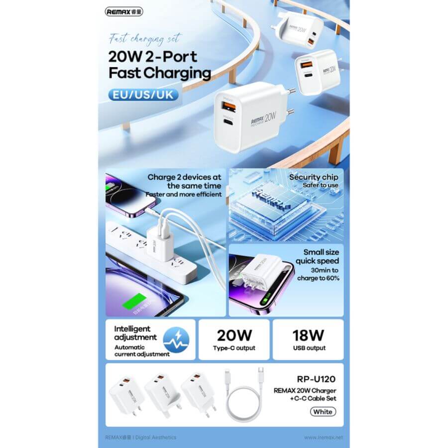 Remax 20W Schnellladegerät-Set | USB & USB-C Port inkl. USB-C Kabel Weiß - MIZO.at