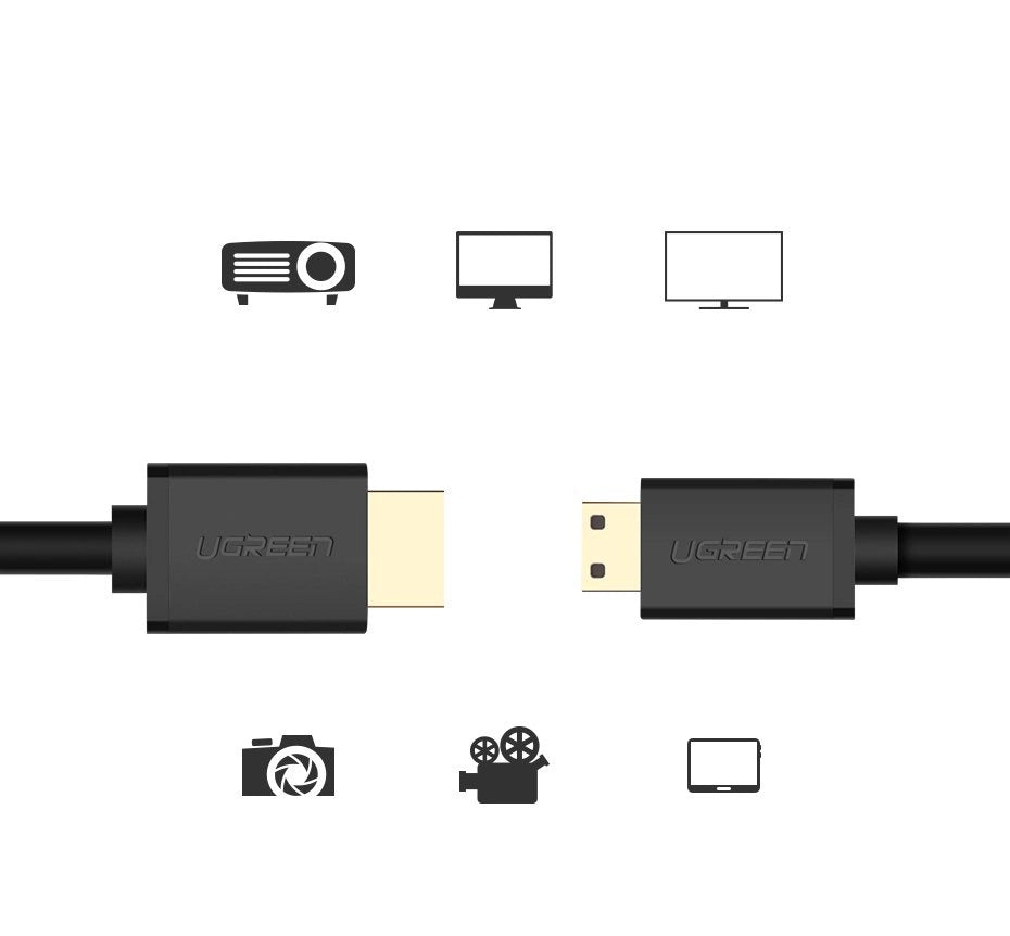 Ugreen HDMI zu Mini HDMI Kabel – 1,5m 4K Videokabel Premium - MIZO.at