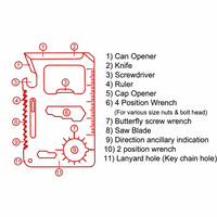 Multitool-Karte Metall – 11 Funktionen im kompakten Survival-Tool - MIZO.at