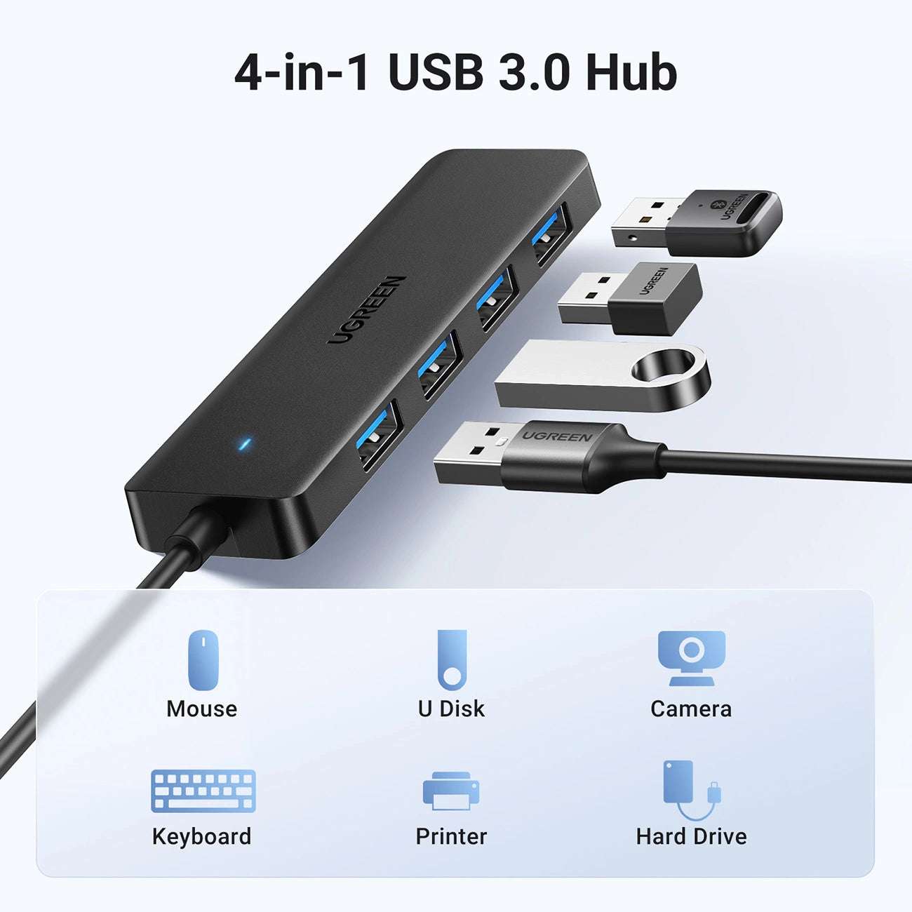 Ugreen CM219 25851 USB-A 3.0 Hub - MIZO.at