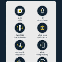 Devia Kintone Mic Lightning | Wireless Mic for iPhone - MIZO.at