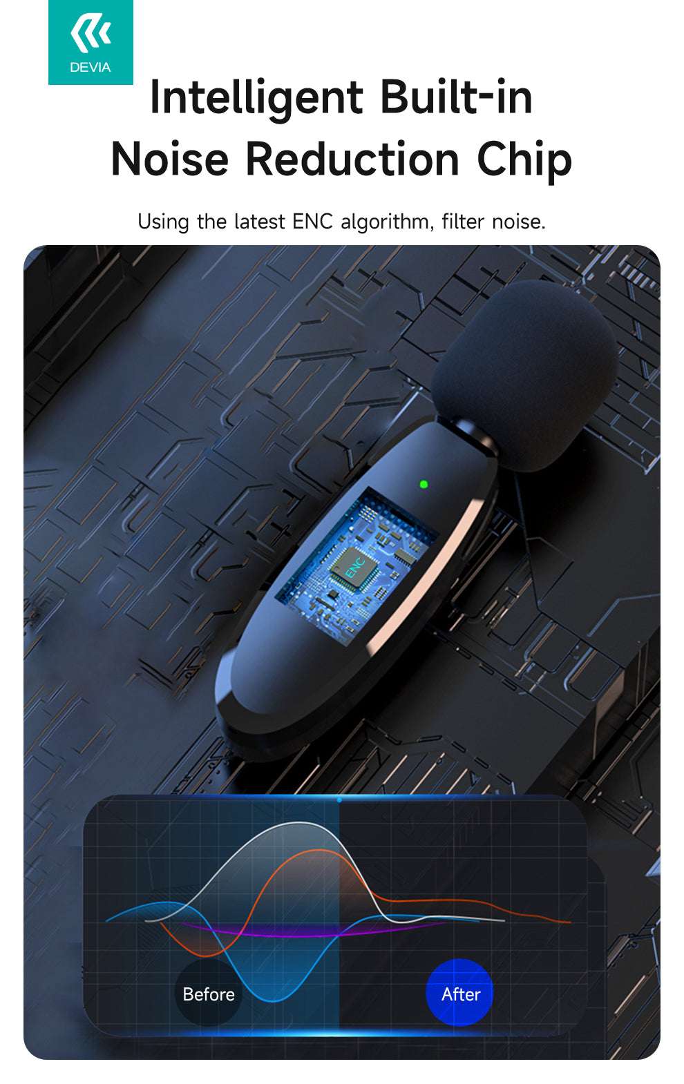 Devia Kintone Mic Lightning | Wireless Mic for iPhone - MIZO.at