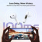 Ugreen HiTune H5 Wireless In-Ear – ANC & 26h Akku Schwarz - MIZO.at
