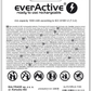 everActive R6/AA Ni-MH 1100mAh Ready-to-Use 4er Pack - MIZO.at