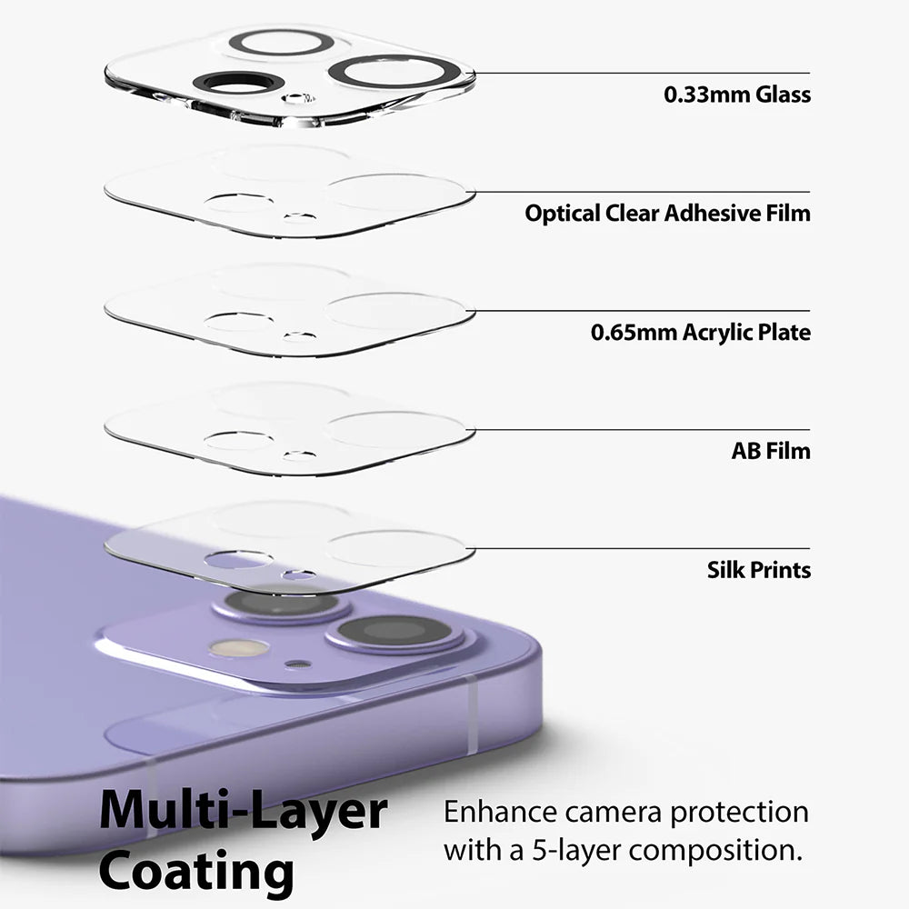 iPhone 12 Mini Camera Protector | Full-Coverage Glass - MIZO.at