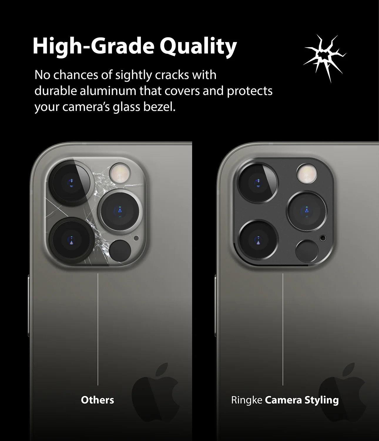 iPhone 12 Pro Camera Protector | Aluminum Lens Guard - MIZO.at