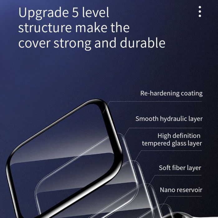 Apple Watch 42mm Screen Protector | Full Coverage Protection - MIZO.at