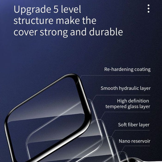 Apple Watch 42mm Screen Protector | Full Coverage Protection - MIZO.at