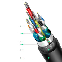 Ugreen DisplayPort to HDMI Adapter | 4K Resolution, 10m Transmission - MIZO.at