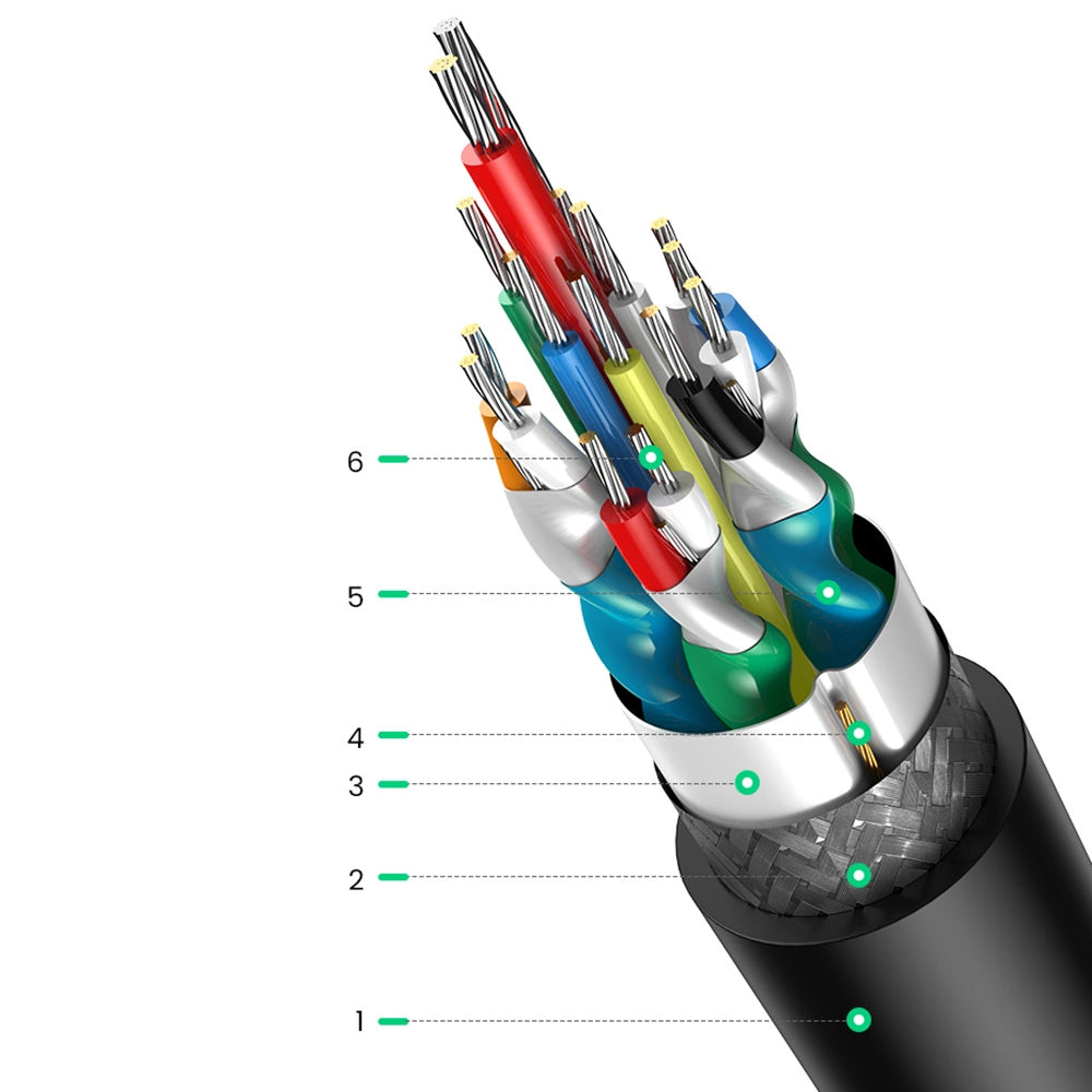 Ugreen DisplayPort to HDMI Adapter | 4K Resolution, 10m Transmission - MIZO.at