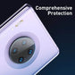 Huawei Mate 30/30 Pro Linsen-Schutzfolie – 0,25mm Gem Transparent - MIZO.at