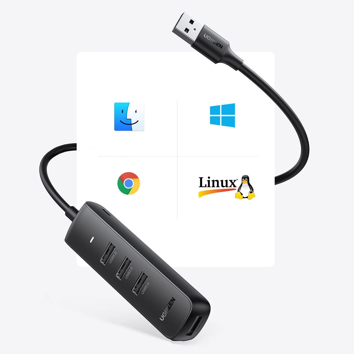 Ugreen 4-in-1 USB Hub | Expand Connectivity & Boost Productivity - MIZO.at