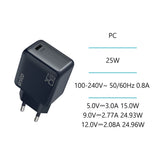 20 W USB-C PD Schnellladegerät Wandladegerät Schwarz - MIZO.at
