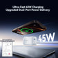 USB C Ladegerät 45W GaN Schnellladegerät Dual USB C mit Kabel Joyroom JR-TCL05 - MIZO.at