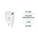 HC4468 QC 18W USB Schnellladegerät Weiß - MIZO.at