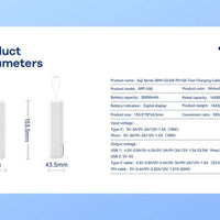 Remax Suji Powerbank 30000mAh | PD 20W QC 22.5W Blue - MIZO.at