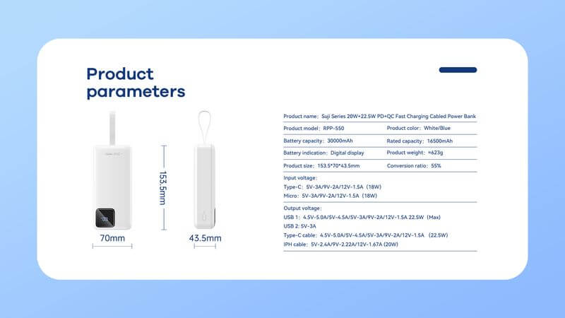 Remax Suji Powerbank 30000mAh | PD 20W QC 22.5W Blue - MIZO.at