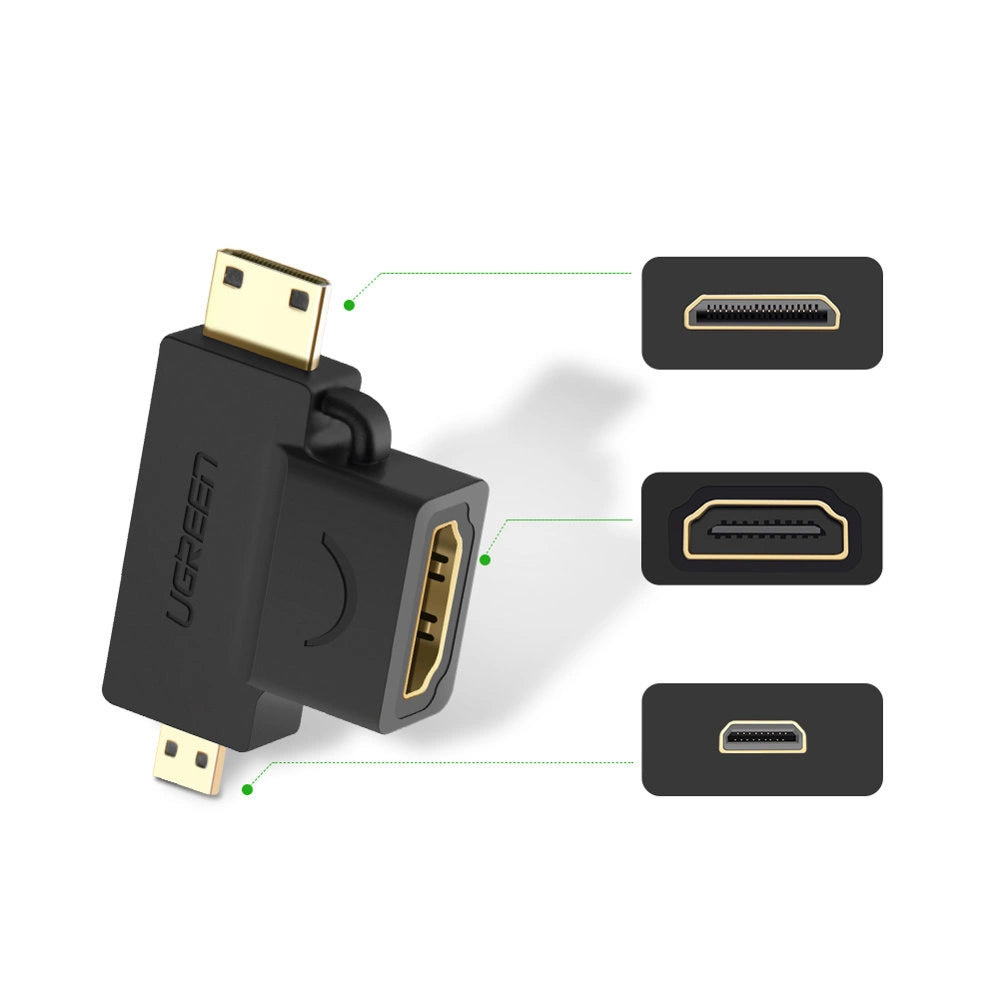 UGREEN HDMI to Mini/Micro HDMI Adapter | 2-in-1 Converter - MIZO.at