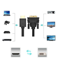Ugreen HDMI to DVI Cable | 1M Video Adapter Cable - MIZO.at