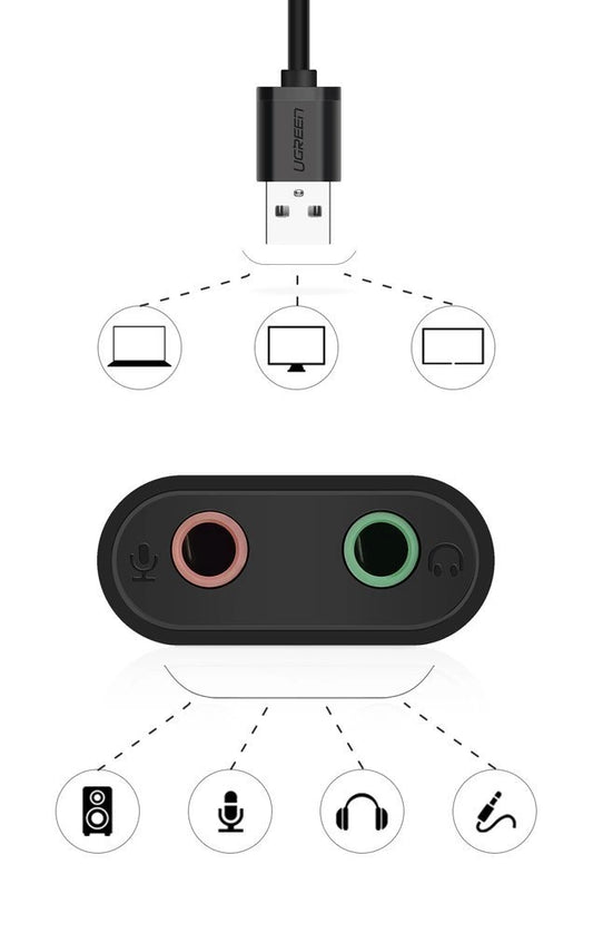 Ugreen Externe Soundkarte USB auf 3,5 mm Klinke – Stereo DAC - MIZO.at