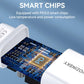 Wozinsky 20W USB-C Ladegerät Dual Port | PD & QC Schnellladung Weiß - MIZO.at