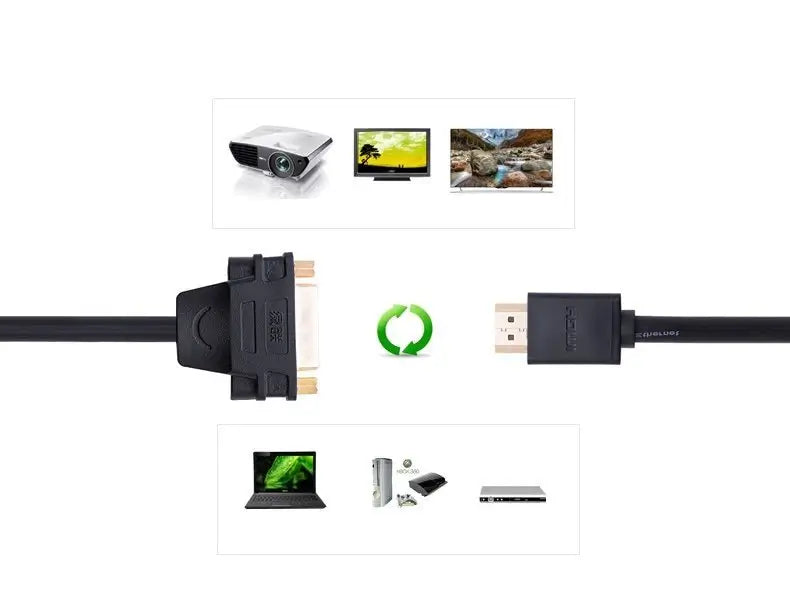 Ugreen DVI to HDMI Adapter | 22cm | Full HD 1080p - MIZO.at